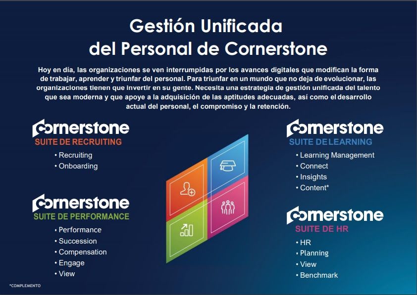 Watch&Act, la mejor valorada por los clientes como partner de implantación de Cornerstone en Europa