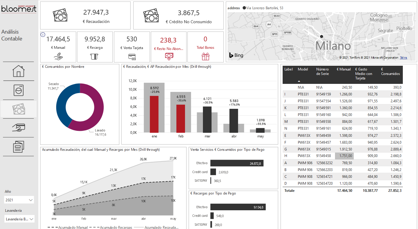 Foto de Bloomest Smart Laundry