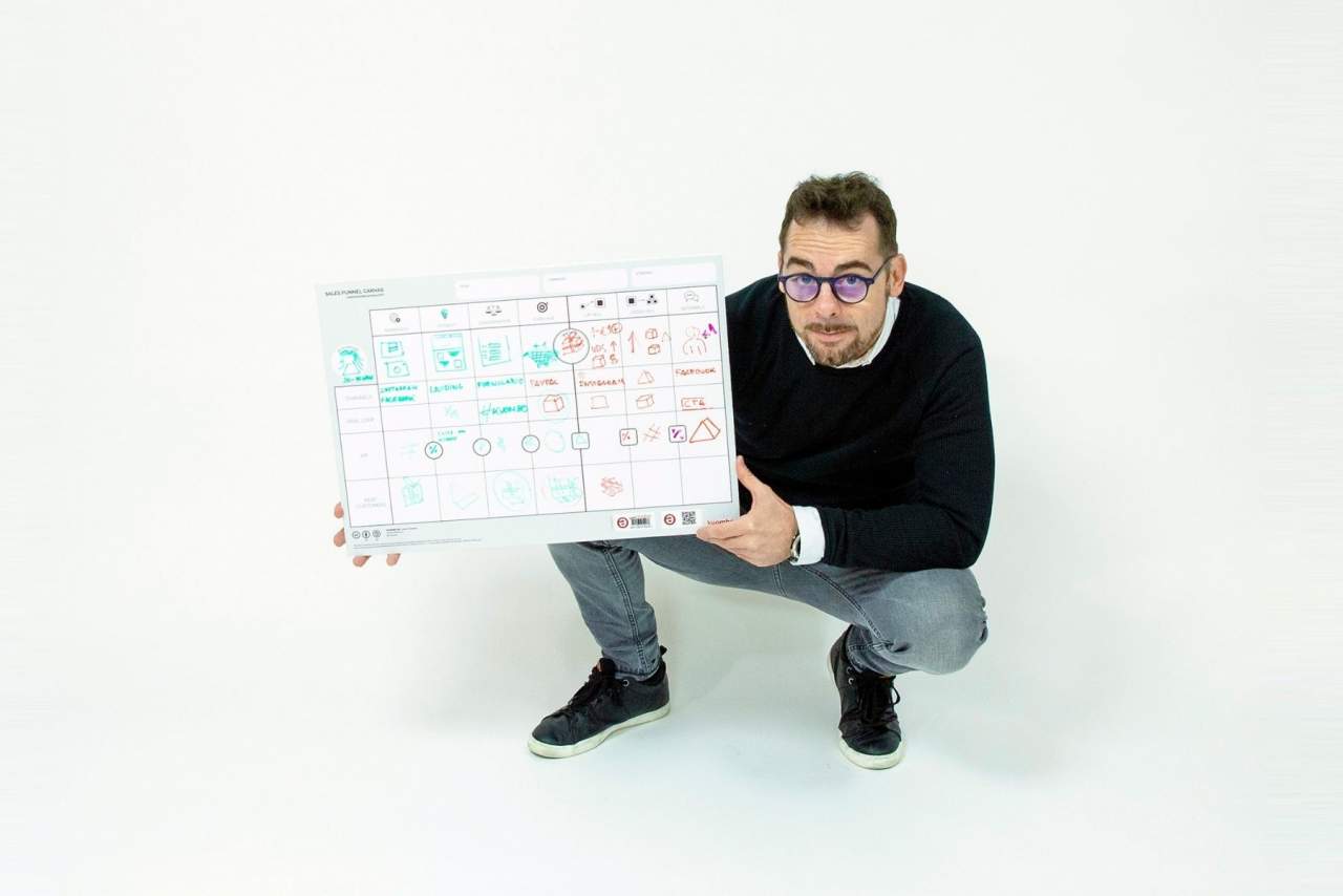 Sales Funnel Canvas: la innovadora fórmula para adaptar el marketing a la actualidad