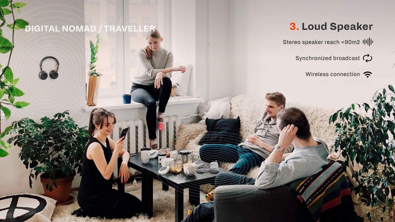 Circulsound y sus nuevos auriculares con inteligencia artificial, los Neckphones