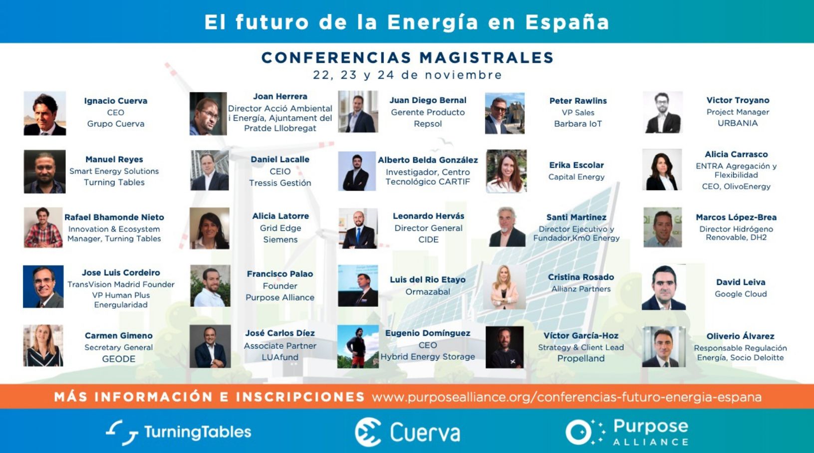 Foto de El futuro de la Energía en España