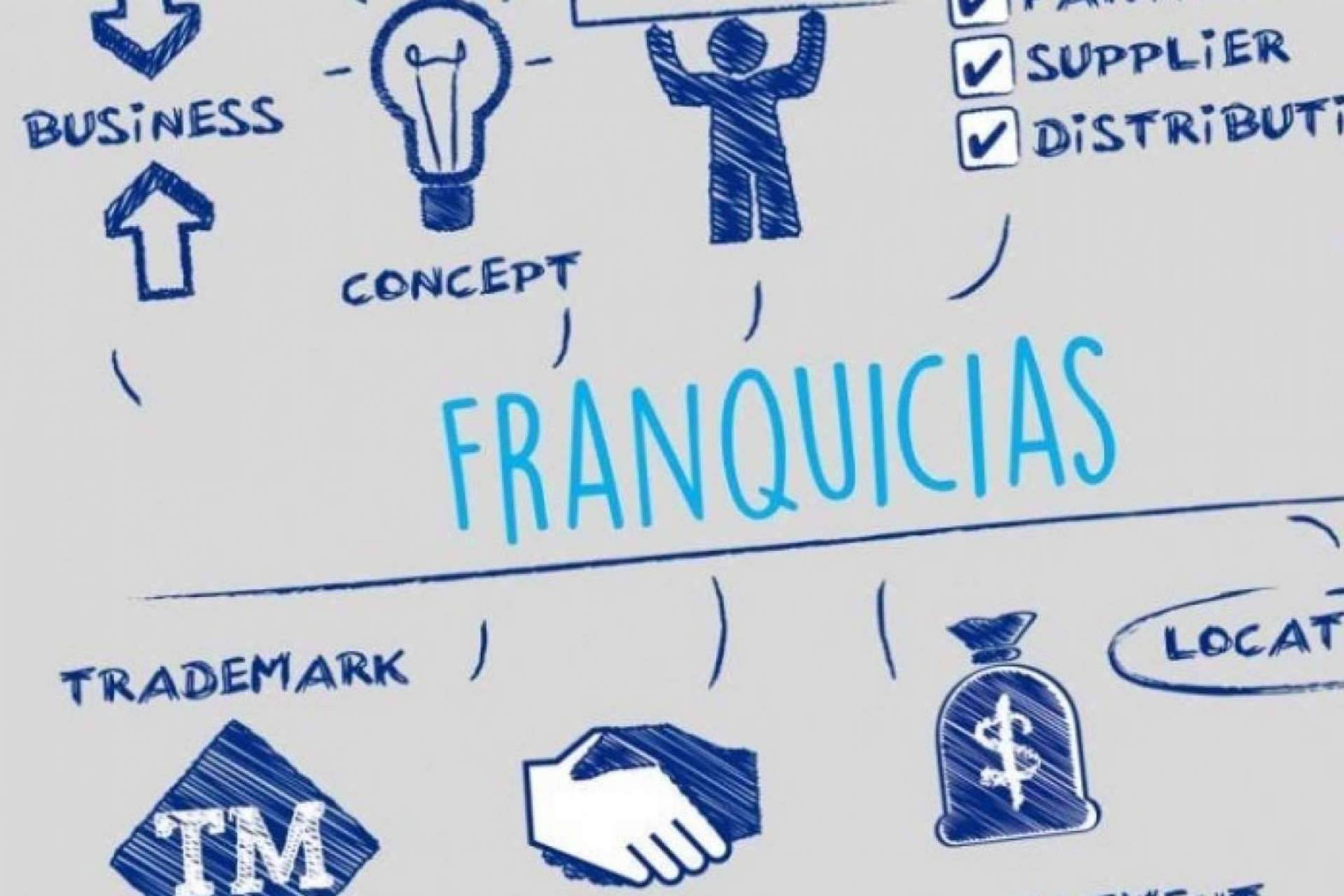 QMA Consultores relanza su modalidad de franquicia en 2022