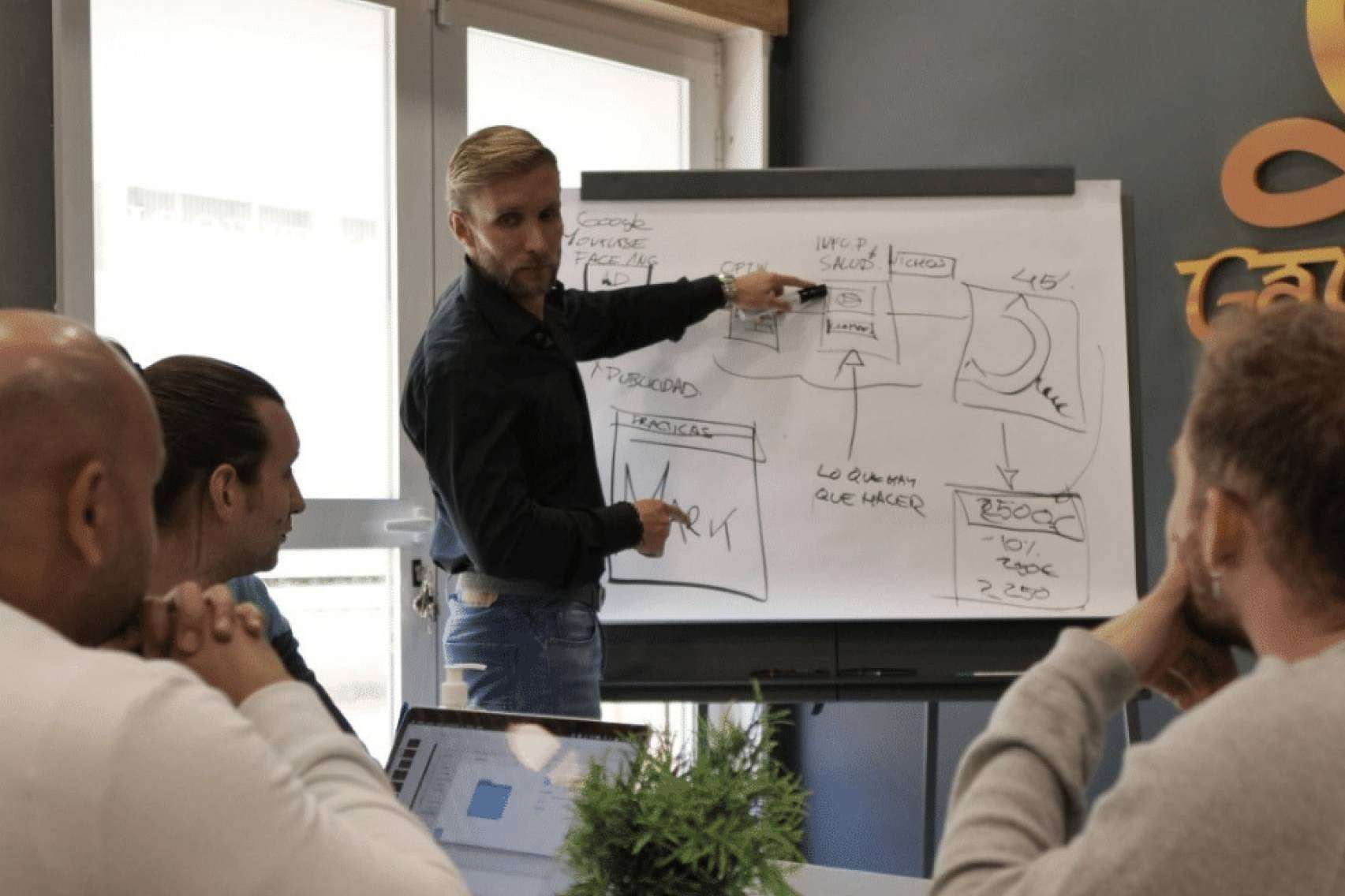 Ventajas de crear un curso o academia online con Gautama Corp