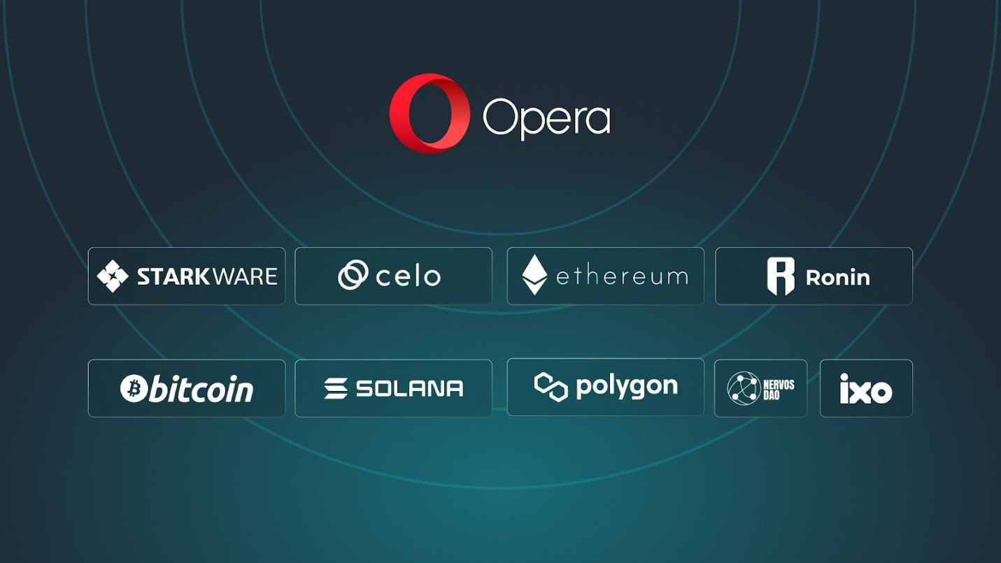 Foto de Opera Web3