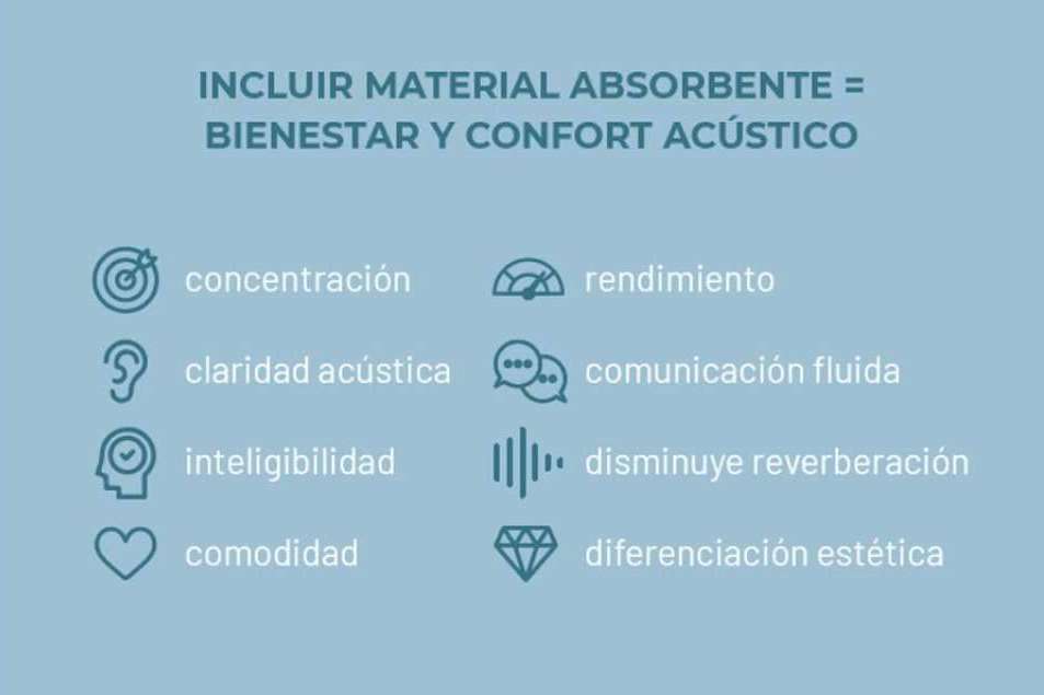 Absotec dispone de sistemas de acondicionamiento acústico para disfrutar de la vida sin ruido