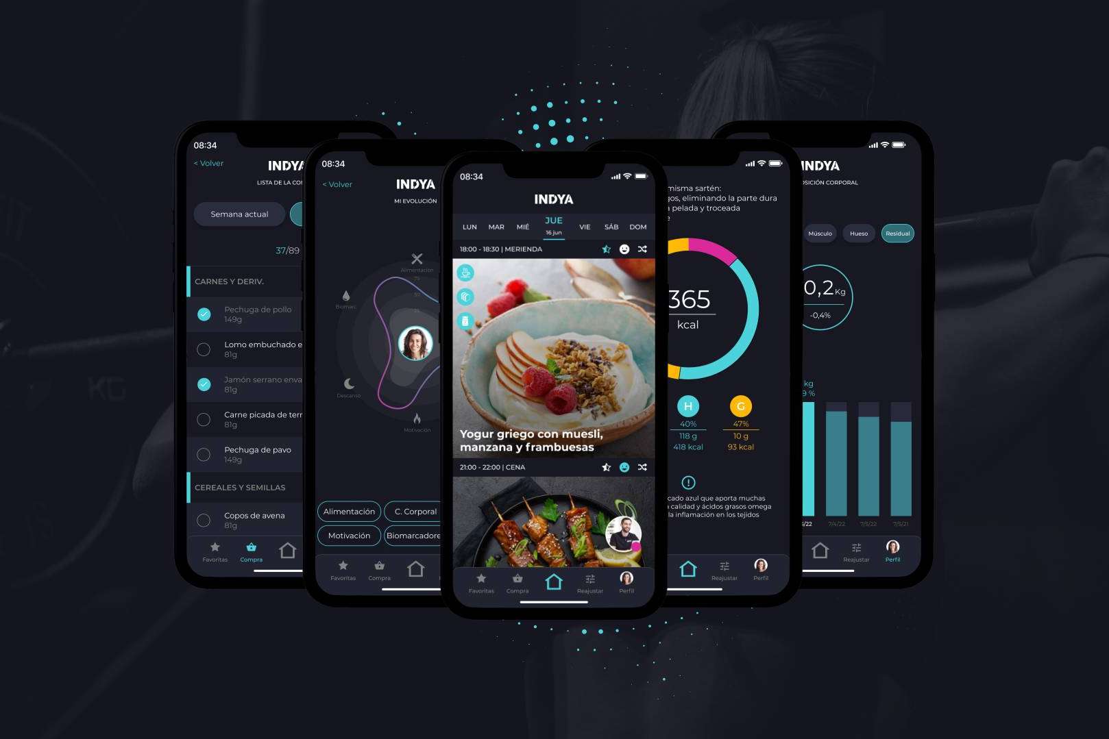 INDYA revoluciona la nutrición deportiva