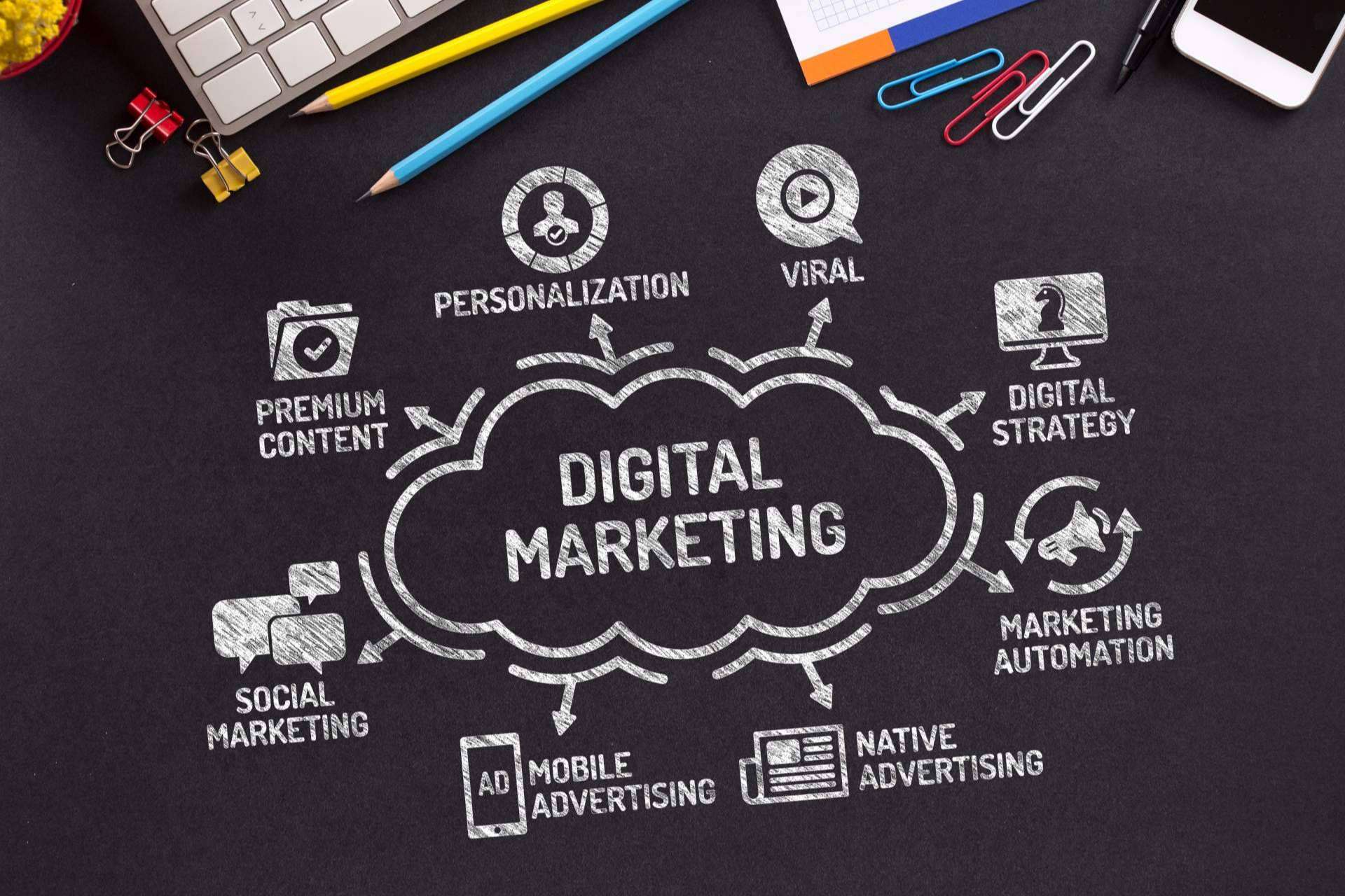 ¿Por qué es importante el marketing digital para pymes?, con Digitalvar