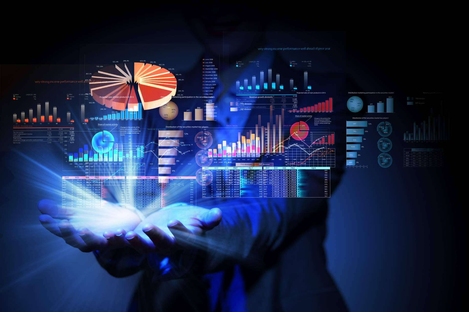 DataMarket recalca la importancia y uso de conjuntos de datos de calidad y actualizados